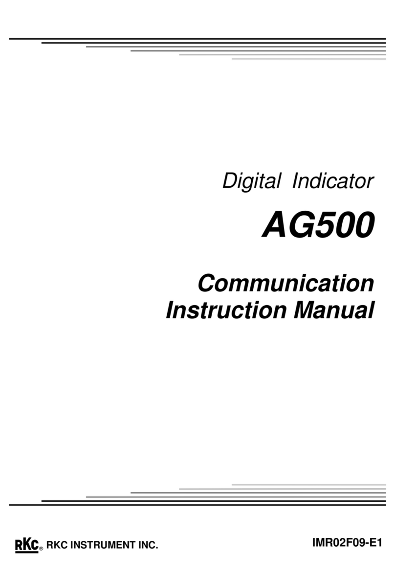 RKC INSTRUMENT AG500 Communication instruction manual