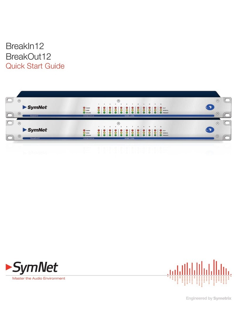 Symetrix SymNet BreakIn12 User manual