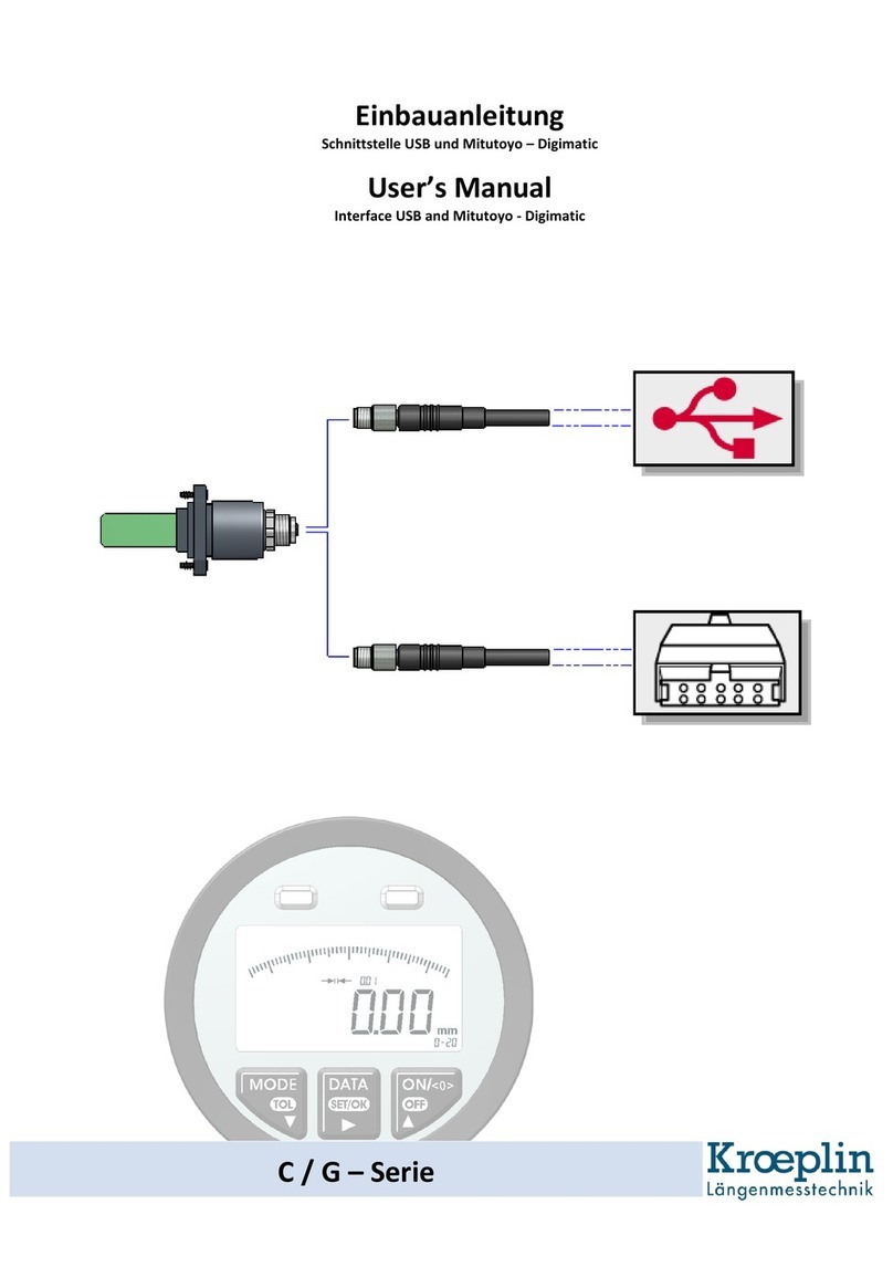 Kroeplin C - Series user manual