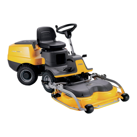 Stiga Park series User manual