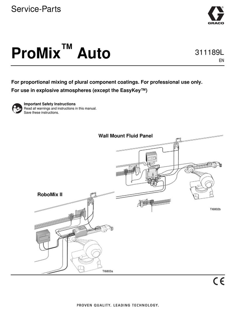 Graco ProMix Auto Series Service parts