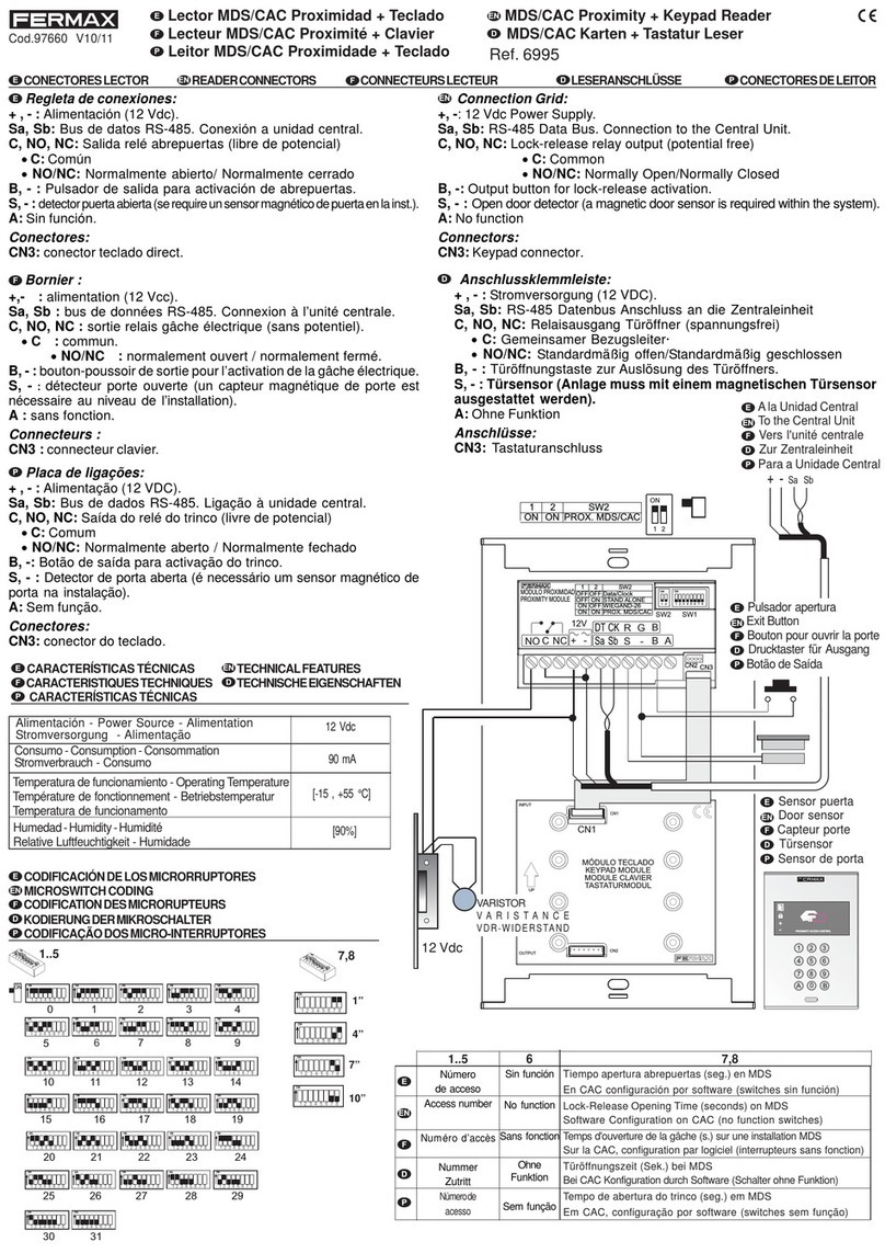 Fermax 6995 User manual Fermax 6995 User manual