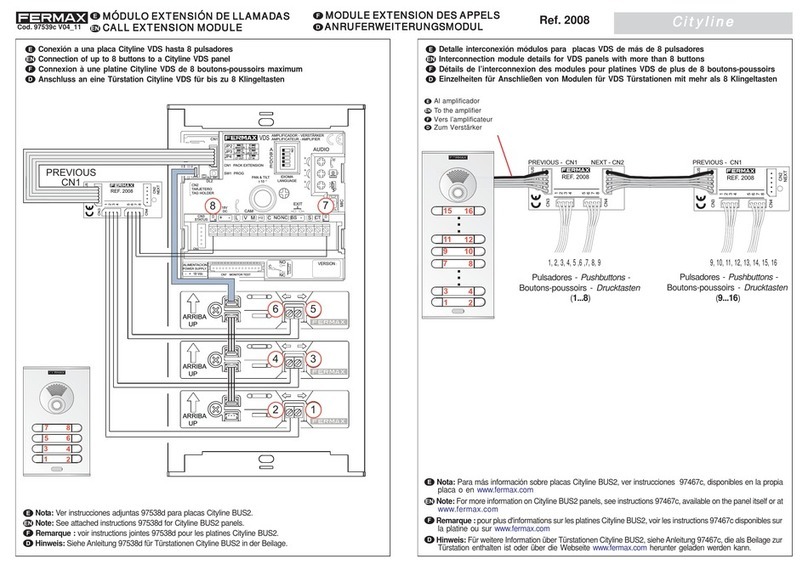Fermax 2008 manual