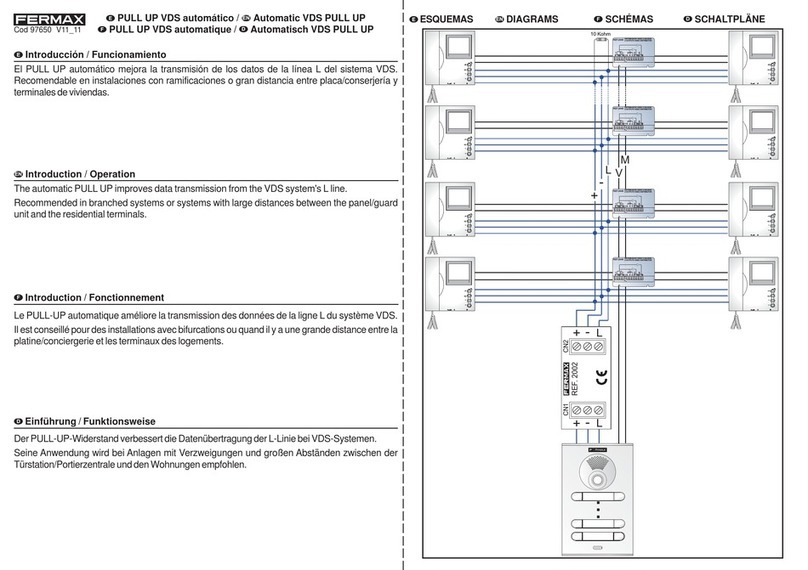 Fermax VDS PULL UP DIAGRAMS Fermax VDS PULL UP DIAGRAMS
