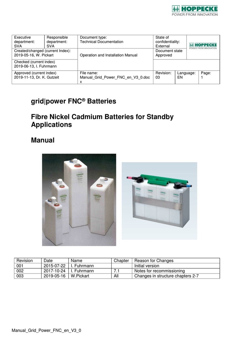 Hoppecke grid power FNC Series manual