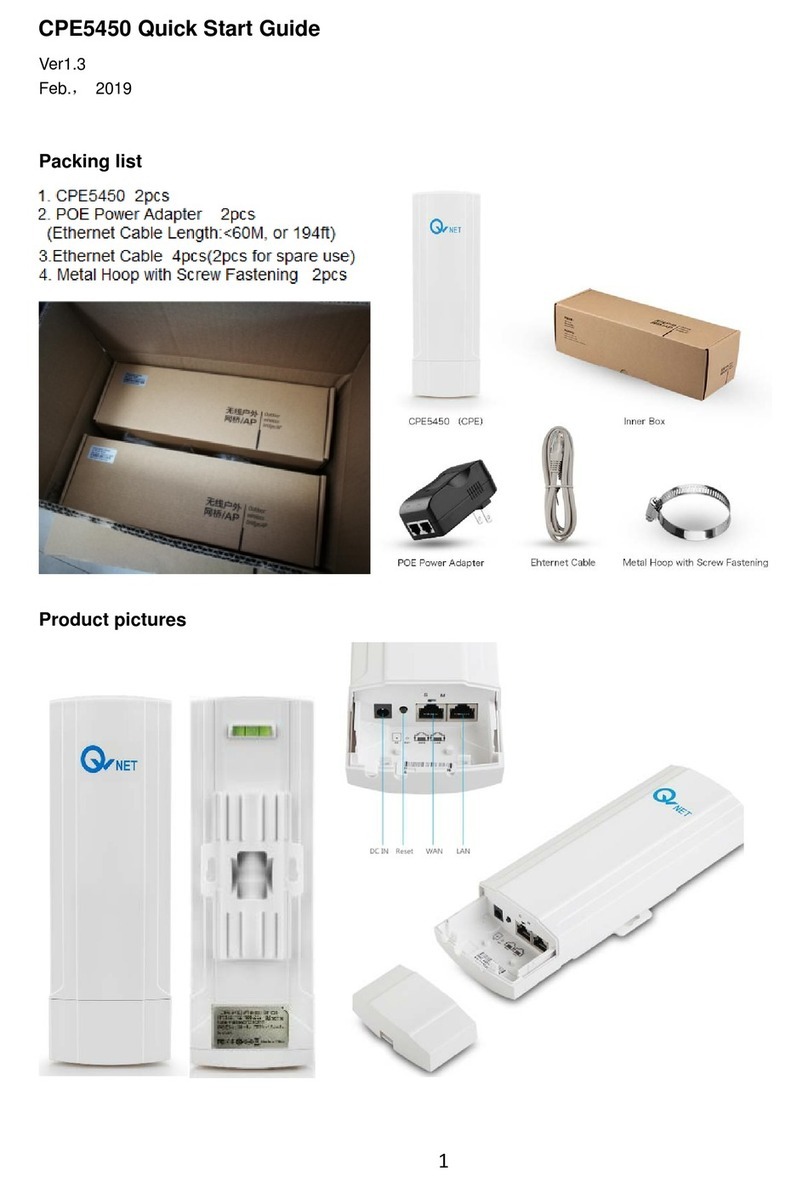 NET CPE5450 quick start guide