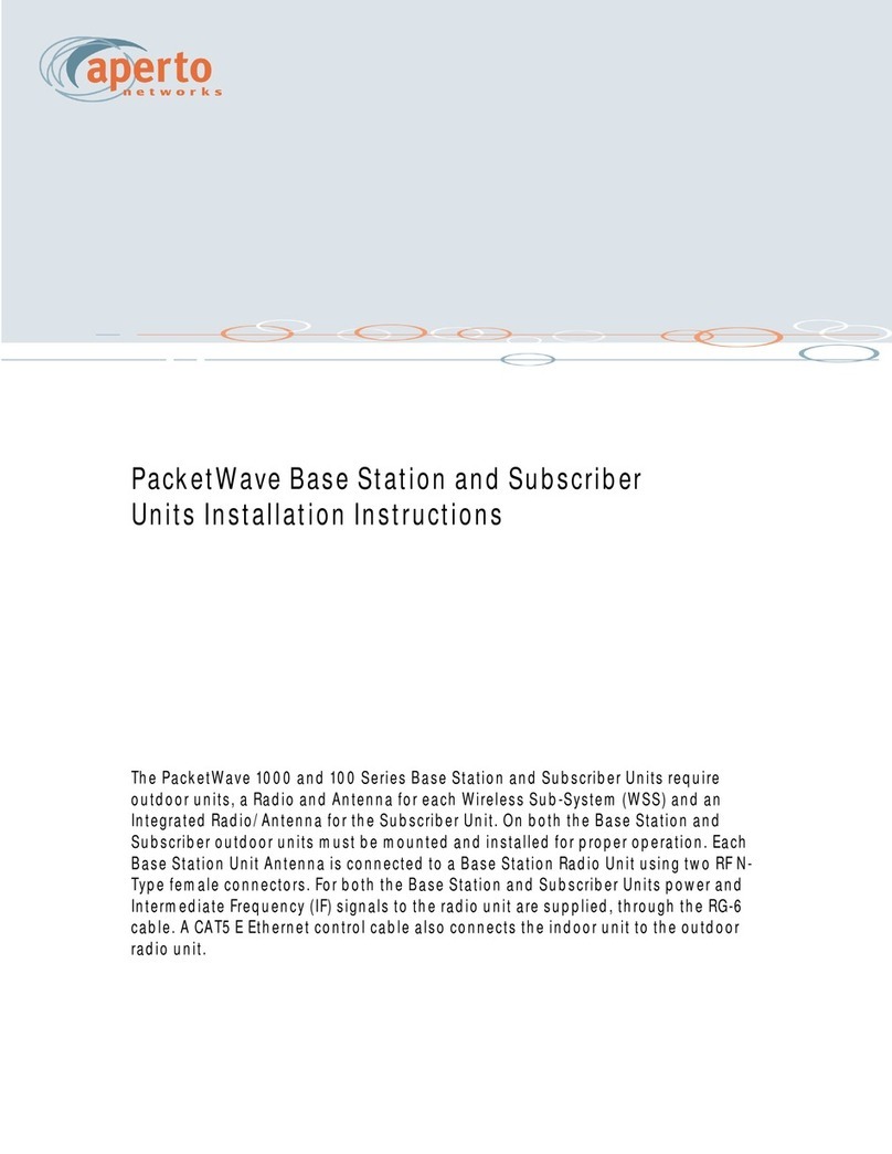 Aperto PacketWave 1000 Series installation instructions