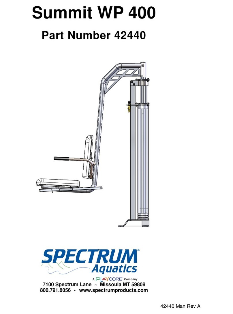 Playcore Spectrum Aquatics Summit WP 400 User manual
