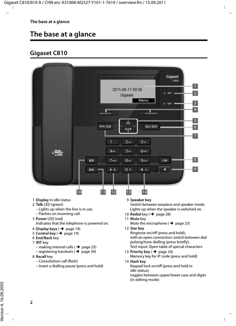 Gigaset C810 User manual