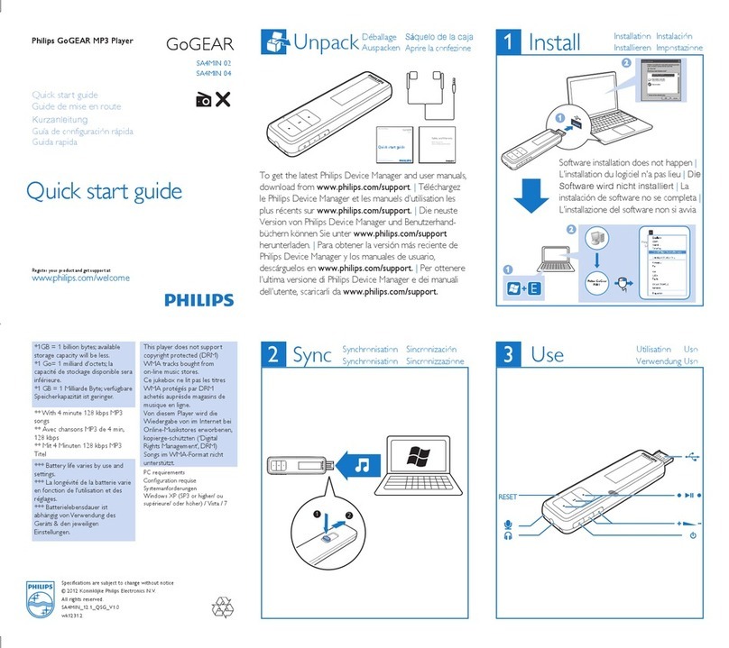 Philips GoGEAR SA4MIN 02 User manual Philips GoGEAR SA4MIN 02 User manual