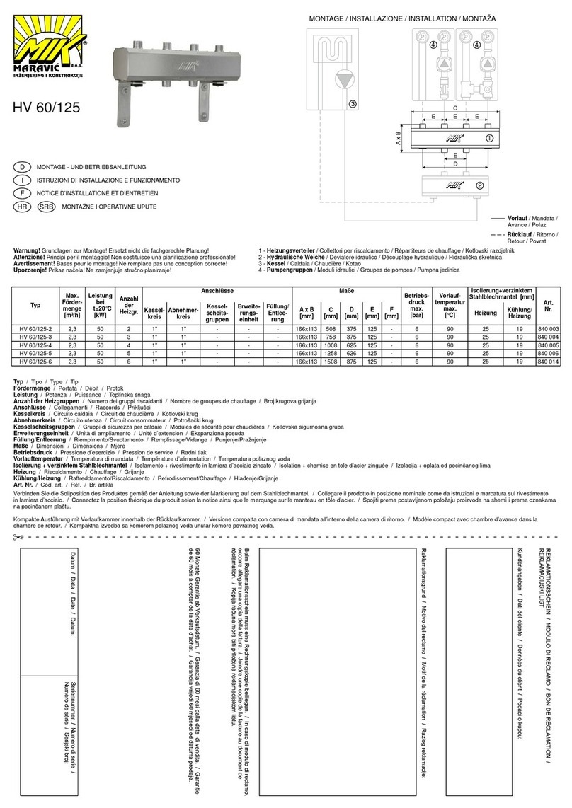 MIK HV 60/125 Series User manual