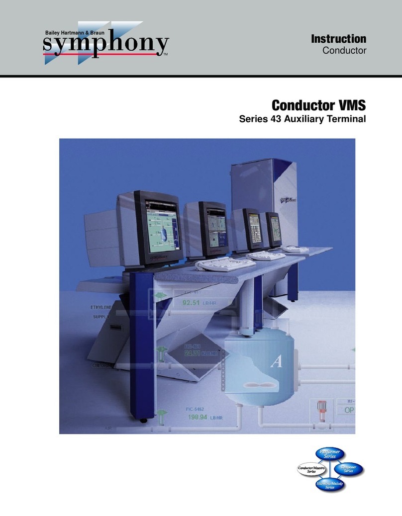 Symphony Conductor VMS 43 Series User manual
