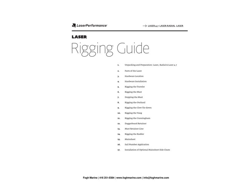 LaserPerformance Laser Series Quick start guide