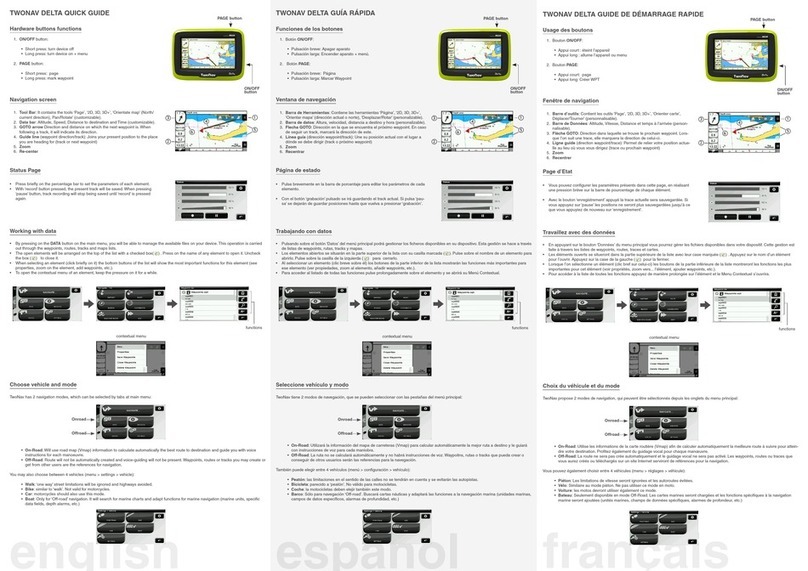 CompeGPS TwoNav Delta User manual CompeGPS TwoNav Delta User manual