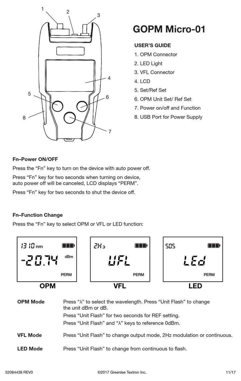 Greenlee GOPM Micro-01 user guide