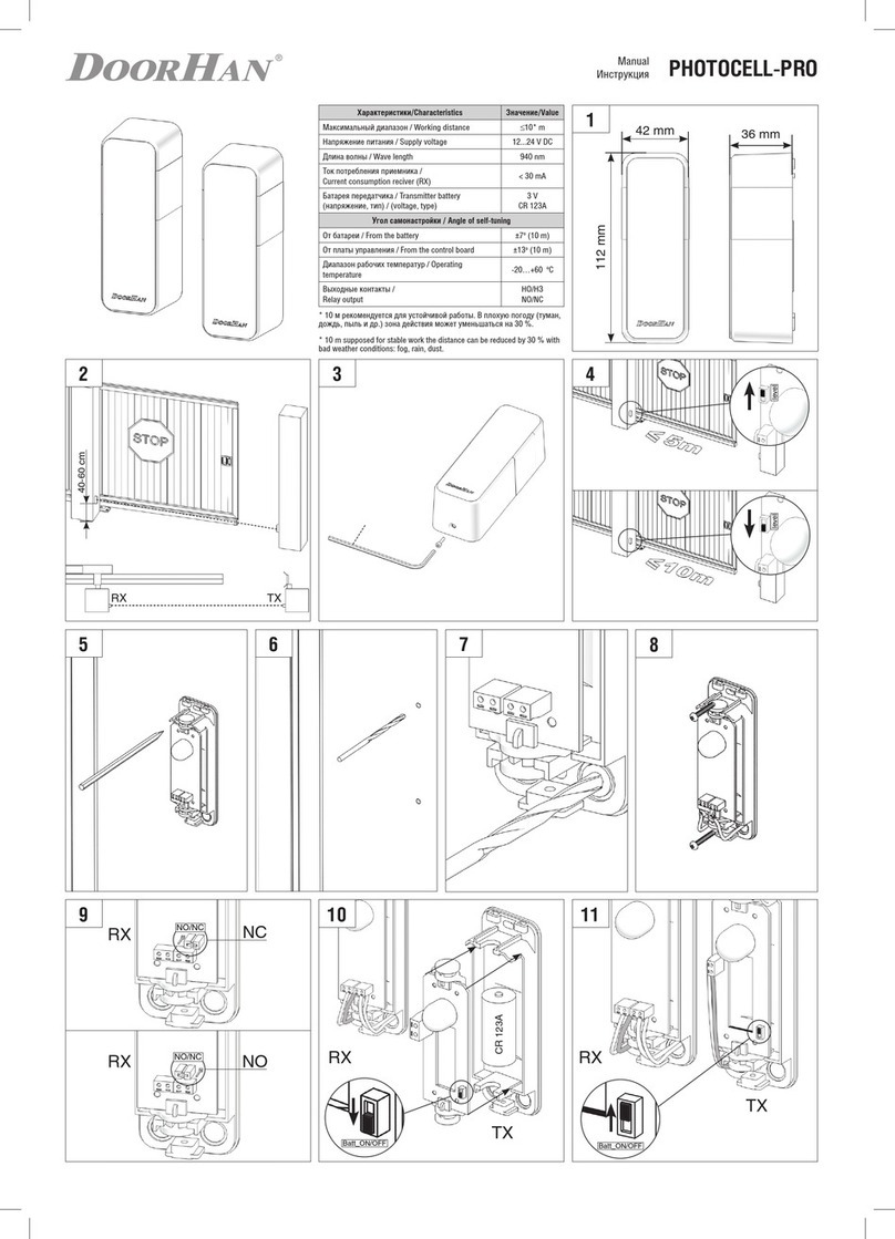 DoorHan ARM 320 manual