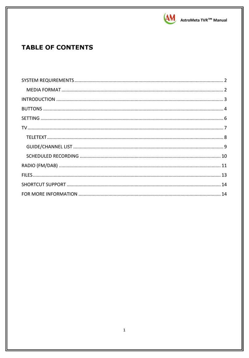 AstroMeta AstroMeta Digital TV Dongle manual