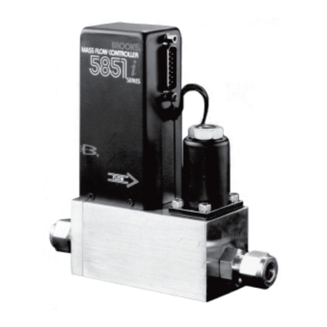 Brooks 5851i User manual