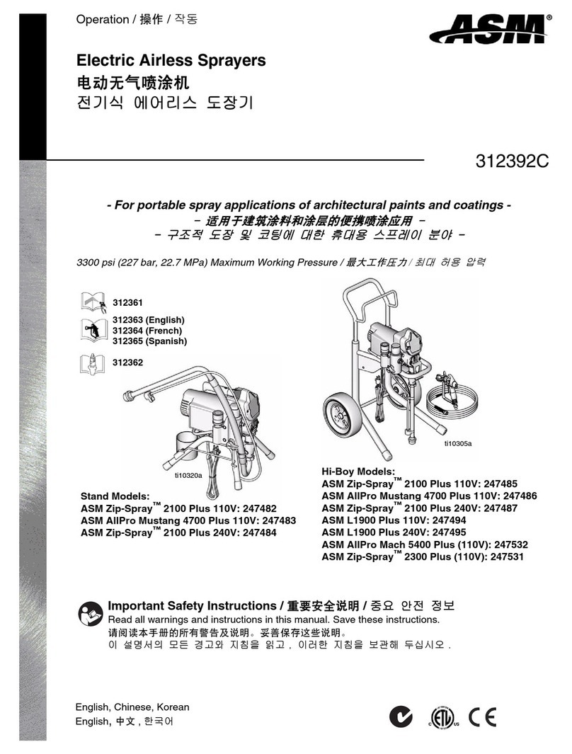 ASM Zip-Spray 2300 Plus 110V Instruction Manual