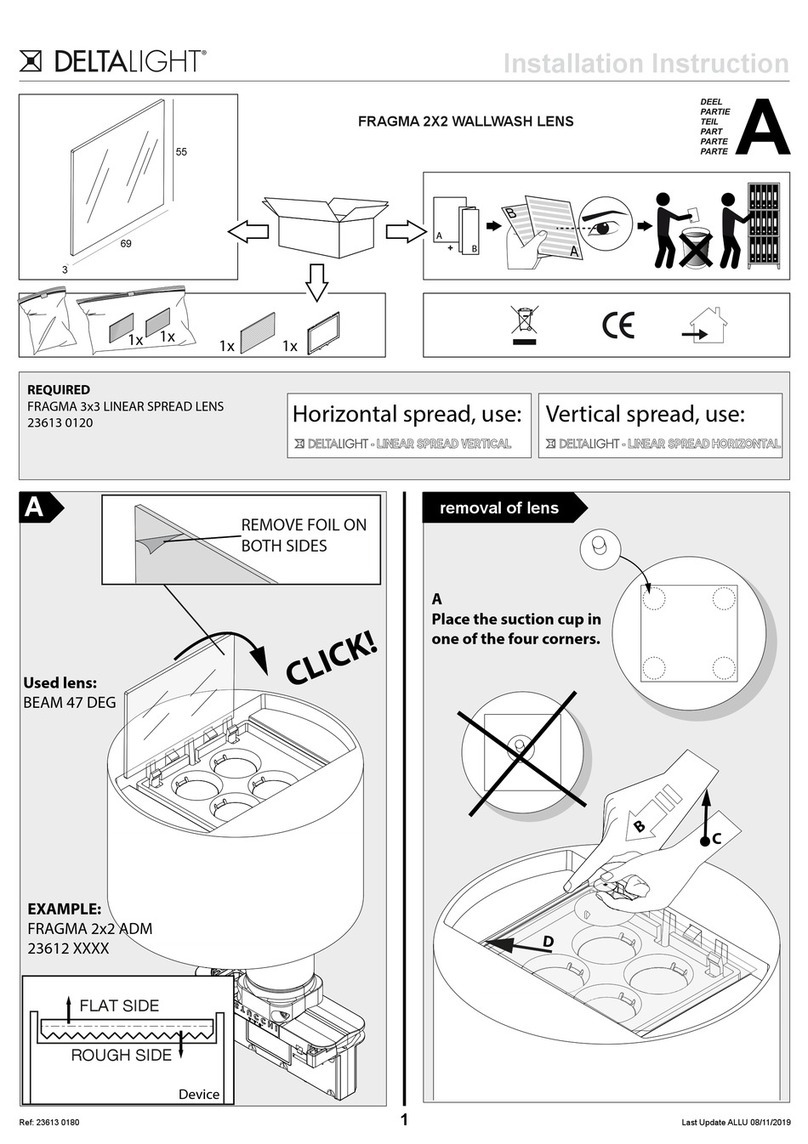 Delta Light FRAGMA 2X2 Installation instruction