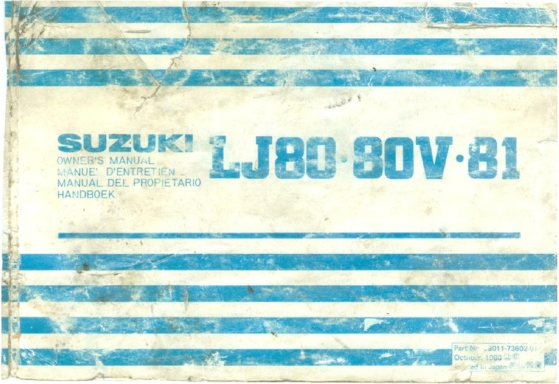 Suzuki LJ80 User manual