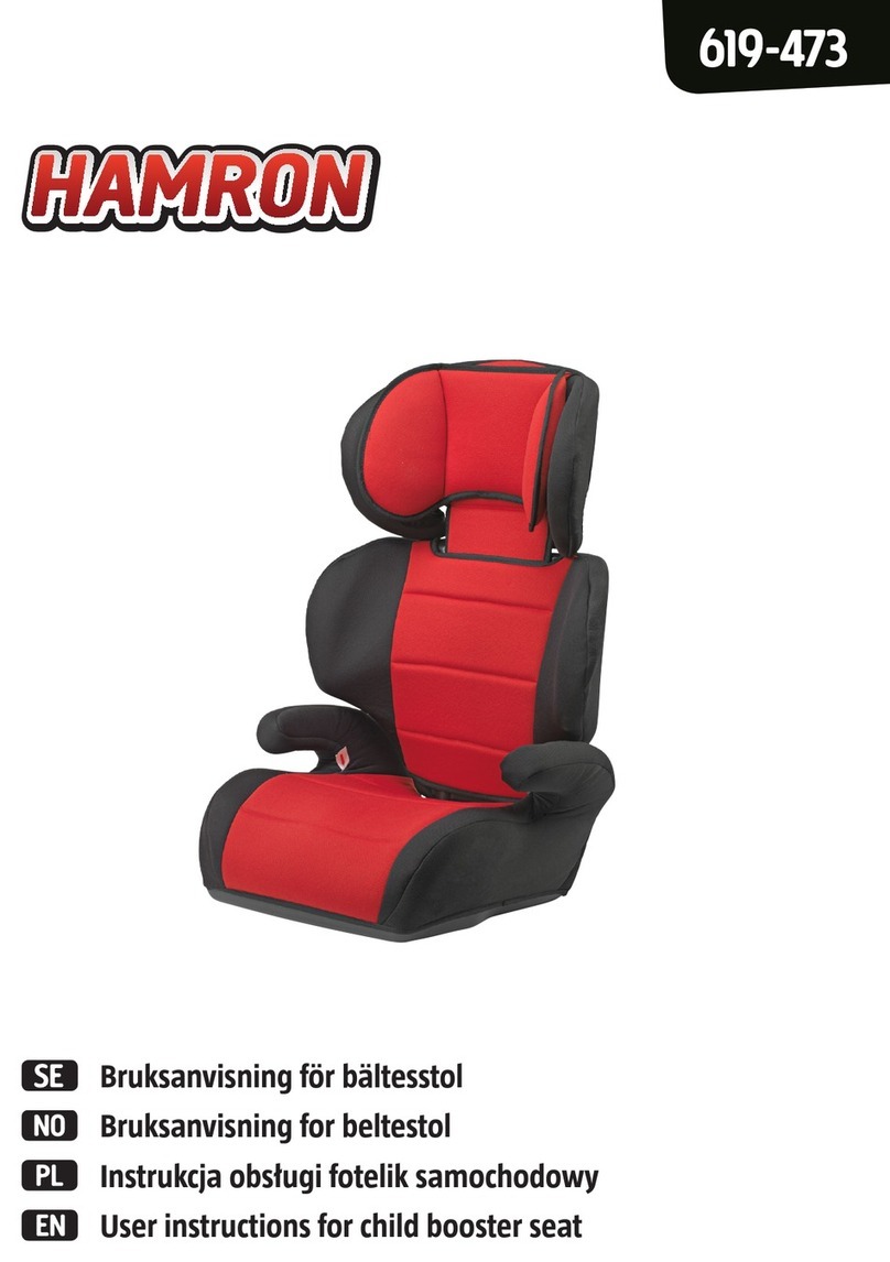 Jula HAMRON User instructions