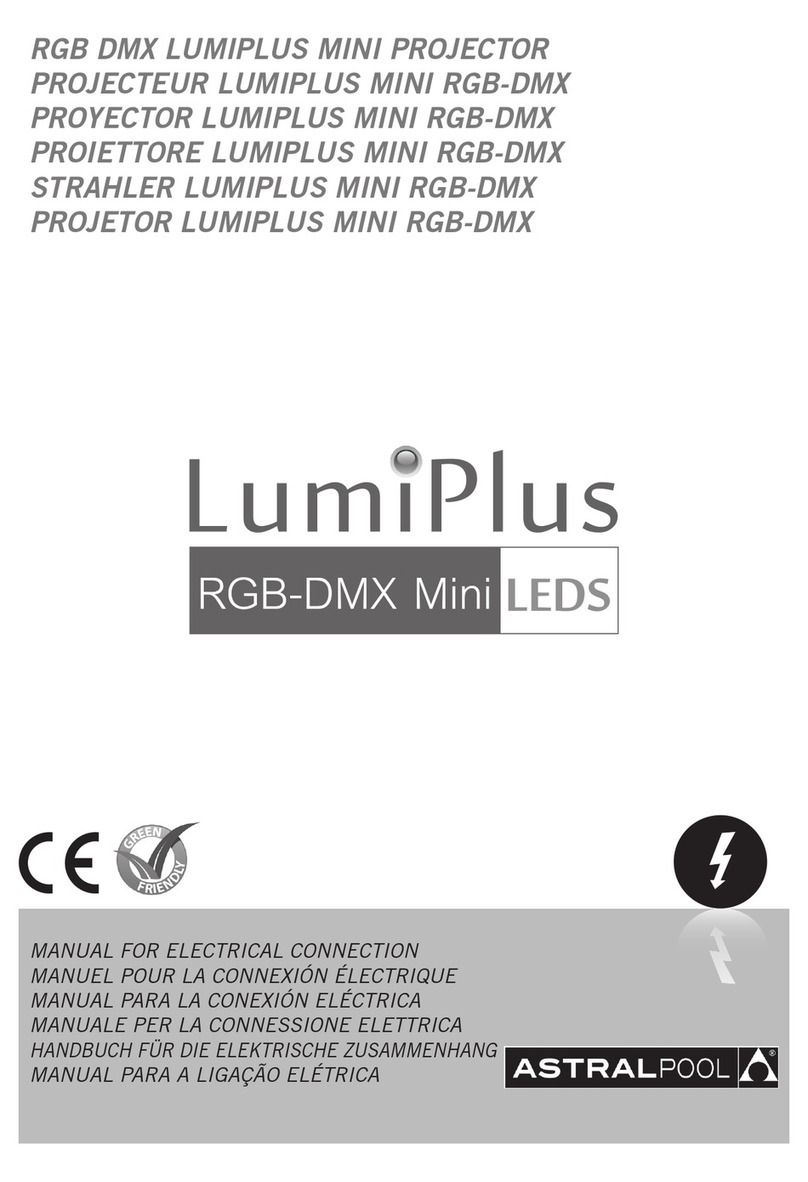 Astral Pool LumiPlus RGB DMX MINI Series MANUAL FOR ELECTRICAL CONNECTION