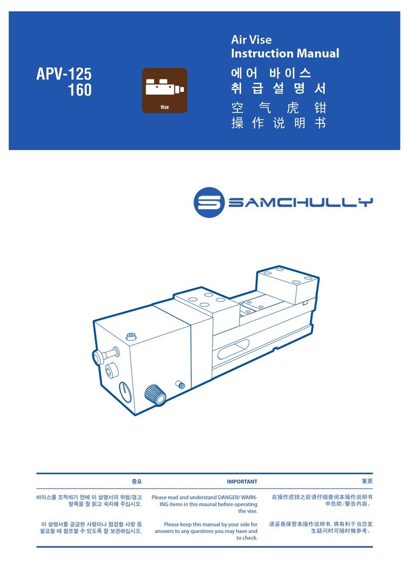 SAMCHULLY APV-125 User manual