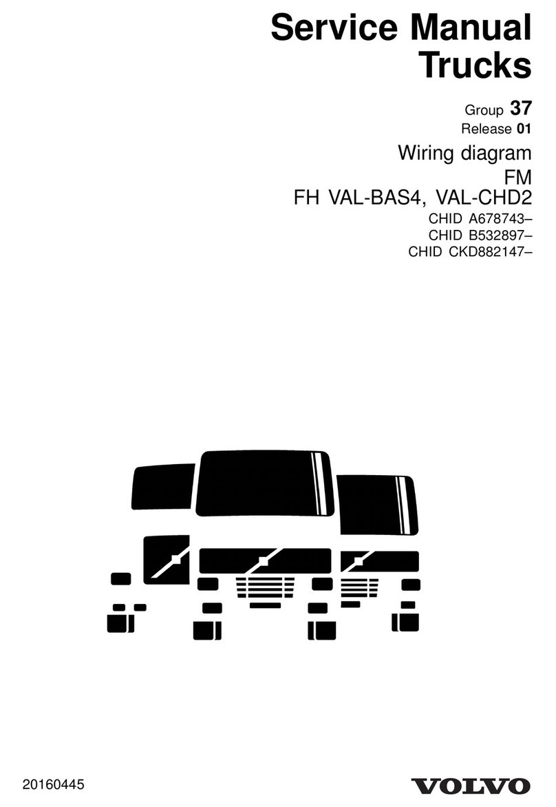Volvo FM Series Wiring diagram