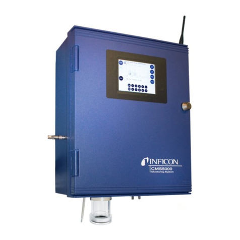 Inficon CMS5000 User manual