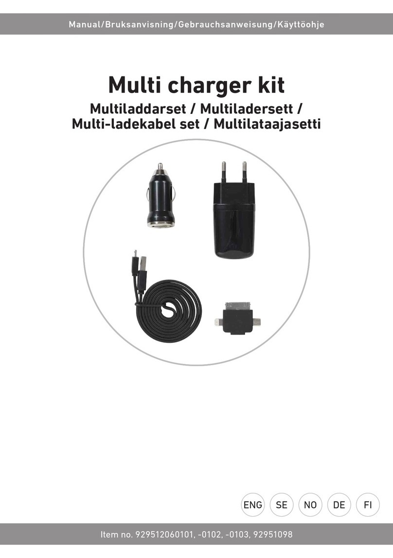 RUSTA 929512060101 User manual