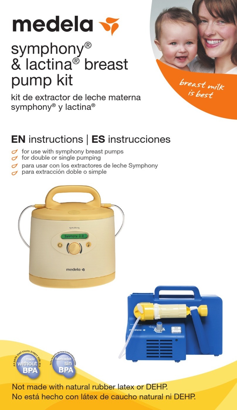 Medela Symphony instructions
