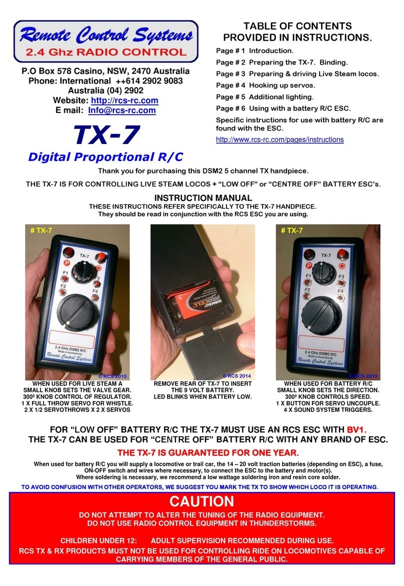 Remote Control Systems TX-7 User manual Remote Control Systems TX-7 User manual