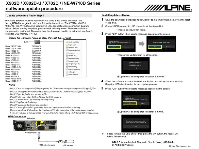 Alpine X902D Series Technical manual