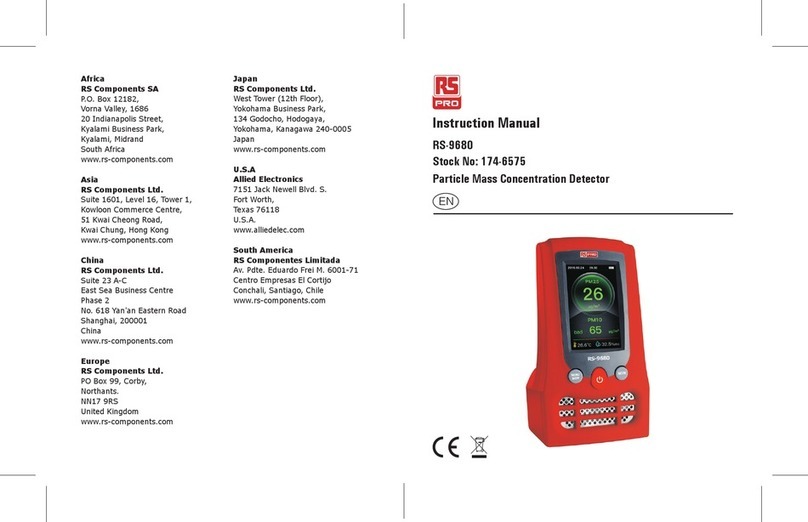 RS PRO RS-9680 instruction manual
