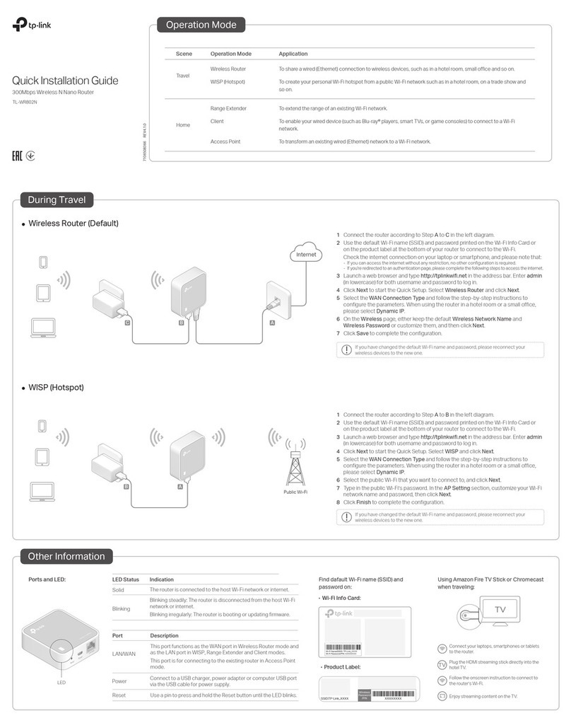 TP-Link TL-WR802N User manual