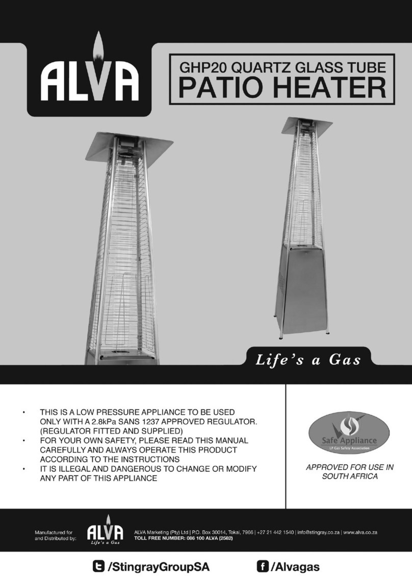 Alva GHP20 manual