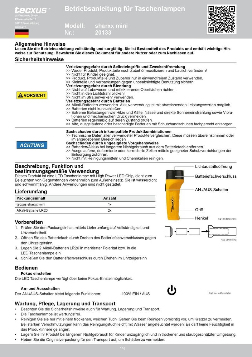 Tecxus sharxx mini User manual
