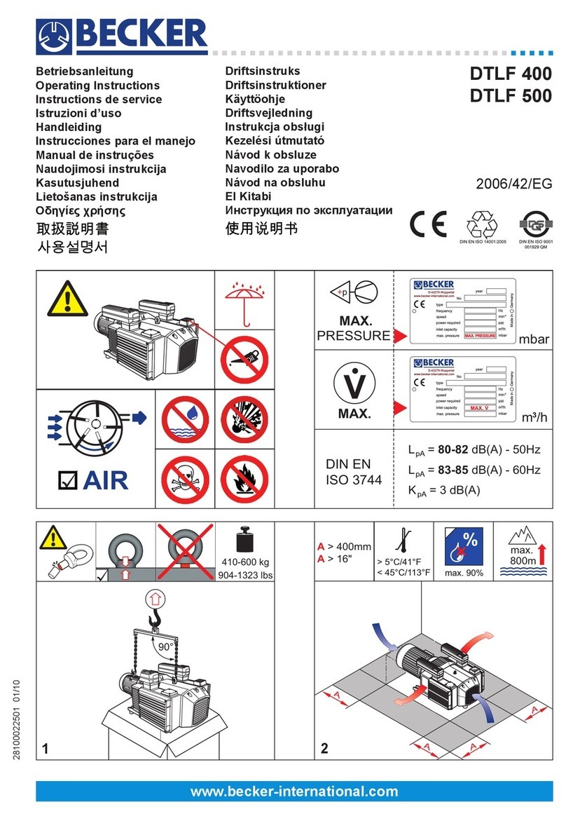 Becker DTLF 400 operating instructions