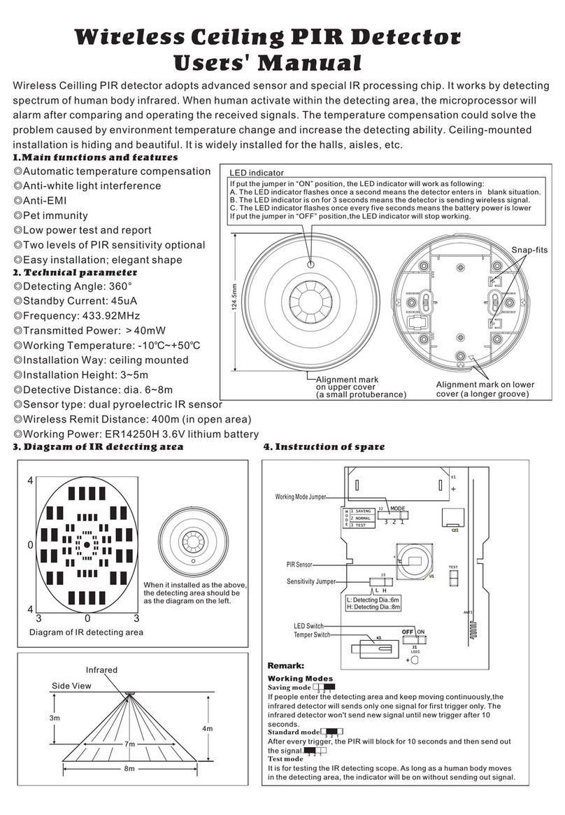 Karassn KS-308XCT user manual