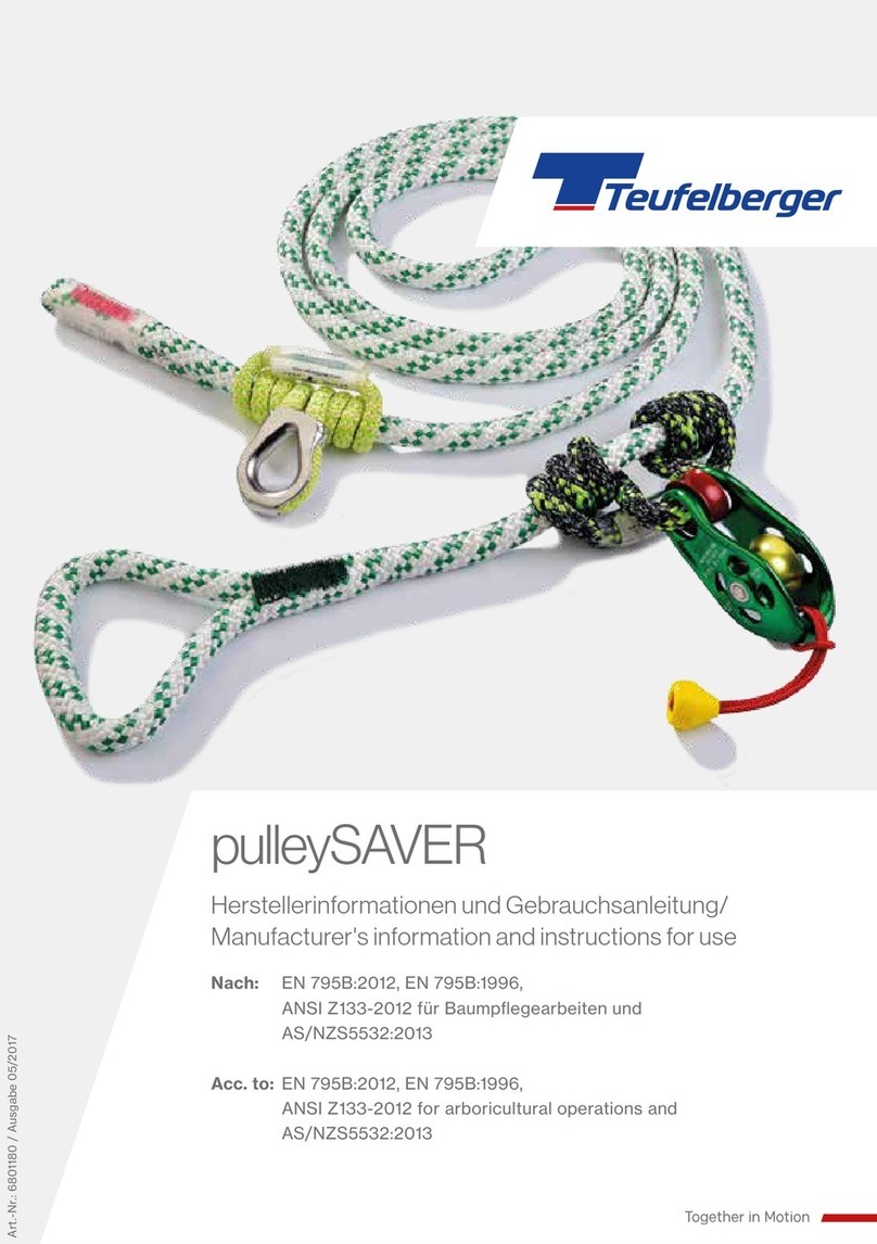 TEUFELBERGER pulleySAVER User manual