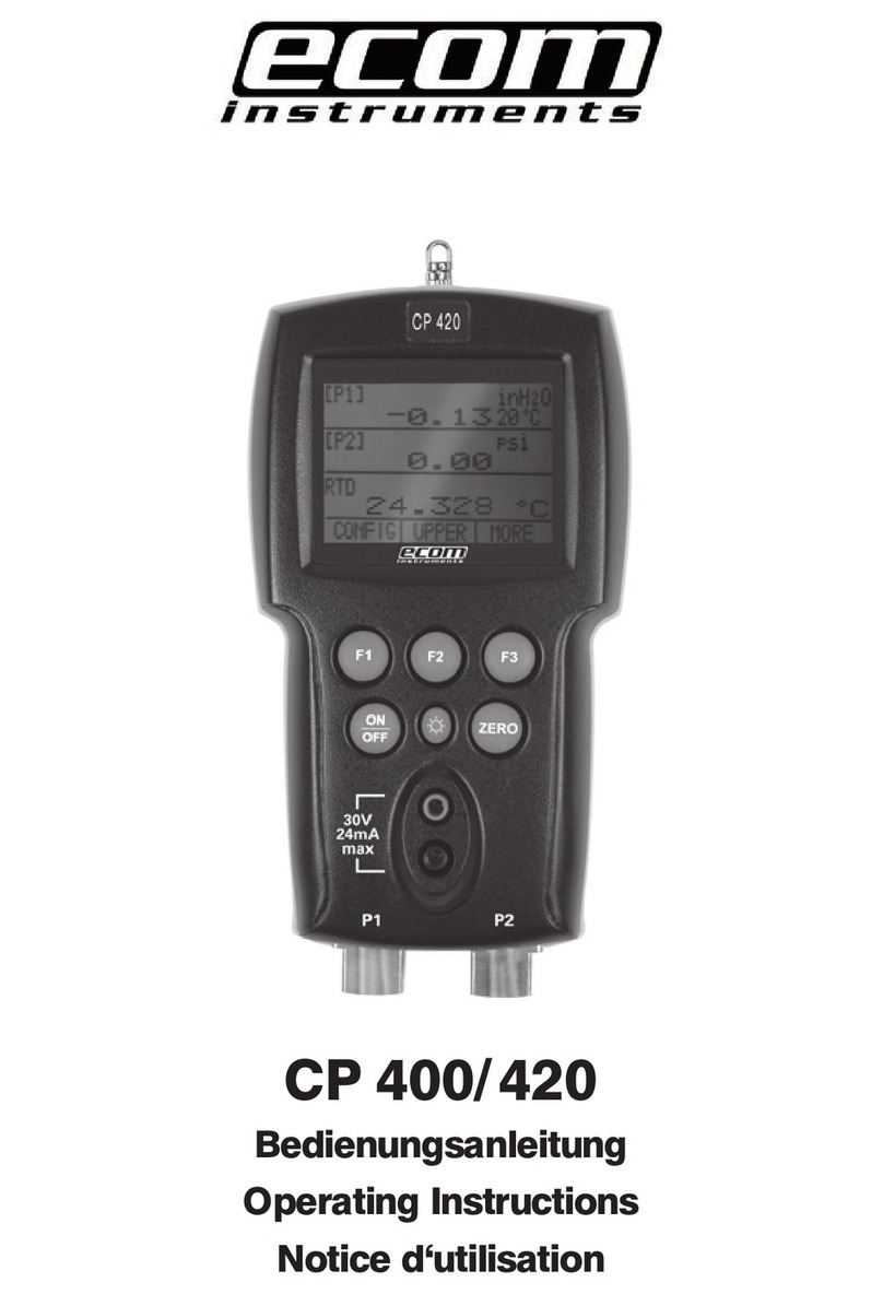 Ecom CP 400 operating instructions