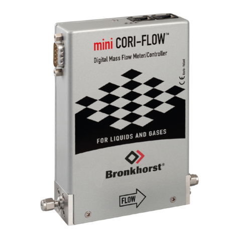 BRONKHORST mini CORI-FLOW ML120 Quick installation guide BRONKHORST mini CORI-FLOW ML120 Quick installation guide