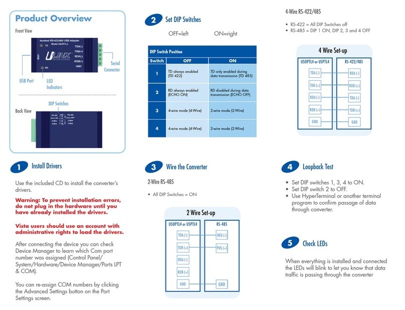 B+B SmartWorx USPTL4 quick start guide