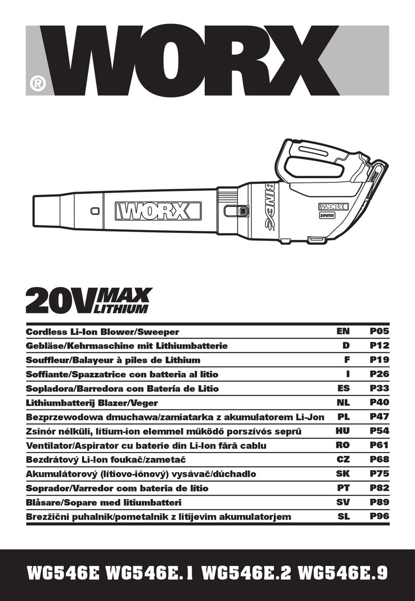 Worx WG546E User manual