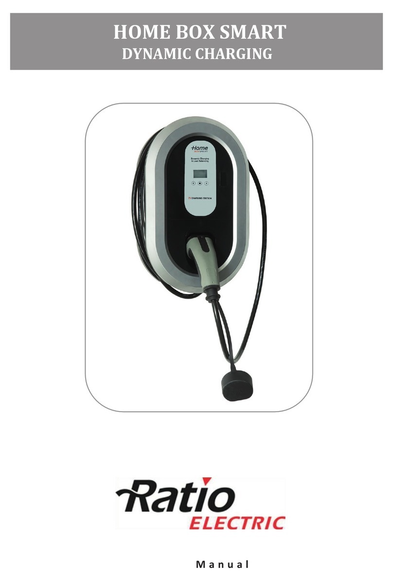Ratio Electric HOME BOX SMART manual