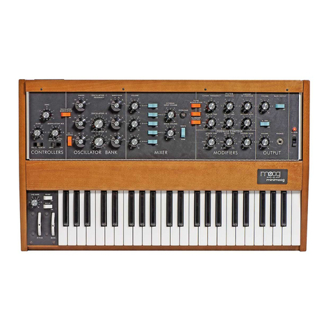Moog Minimoog Patch list