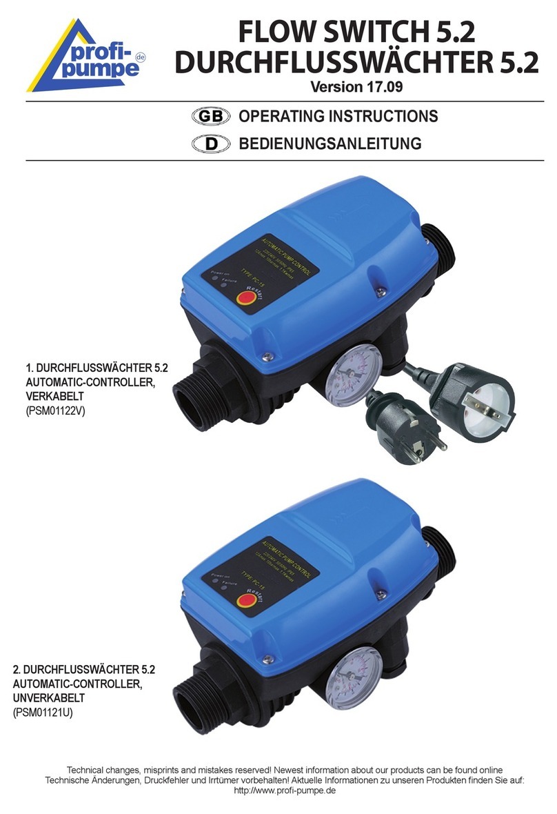 Profi-pumpe PSM01122V User manual