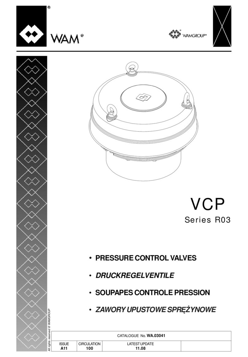 WAM R03 Series manual
