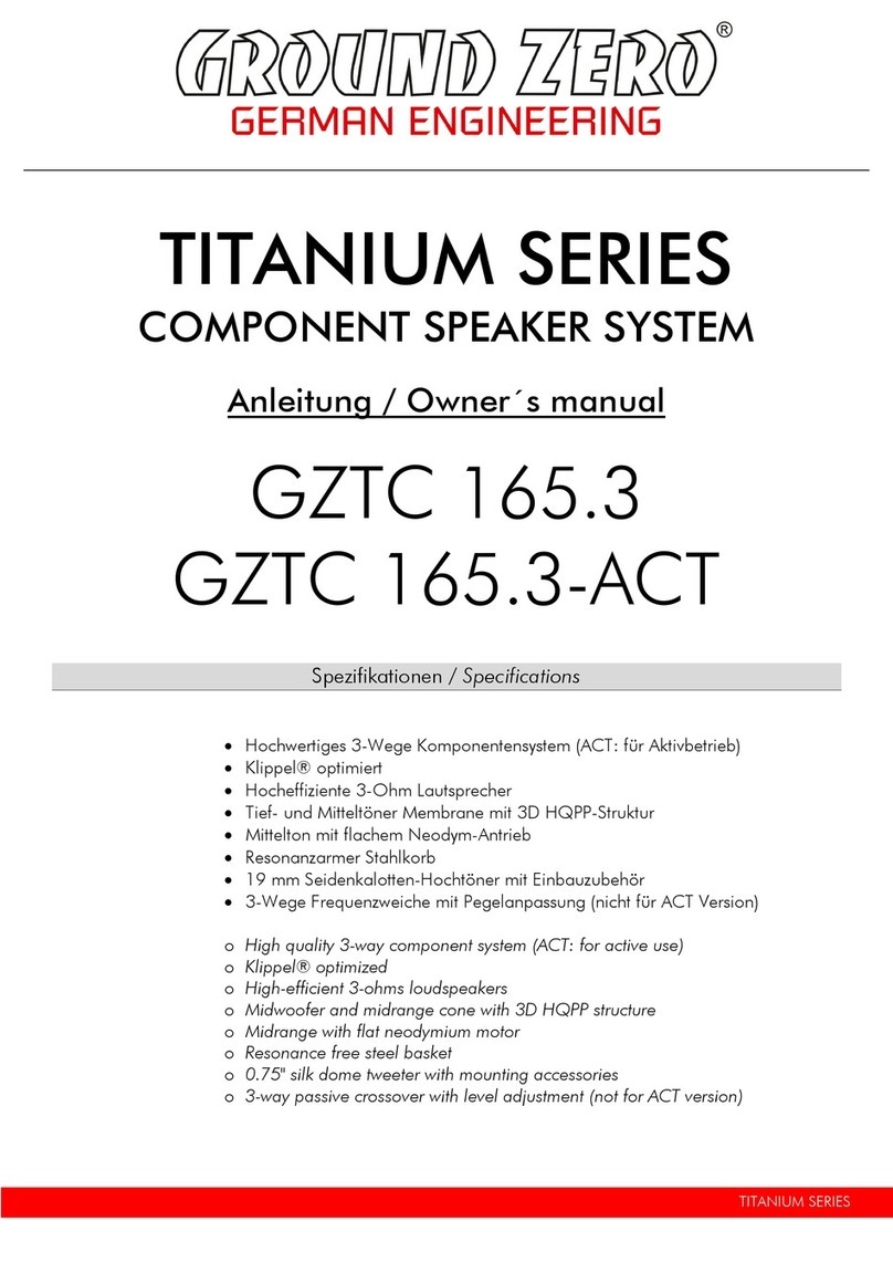 Ground Zero TITANIUM Series User manual